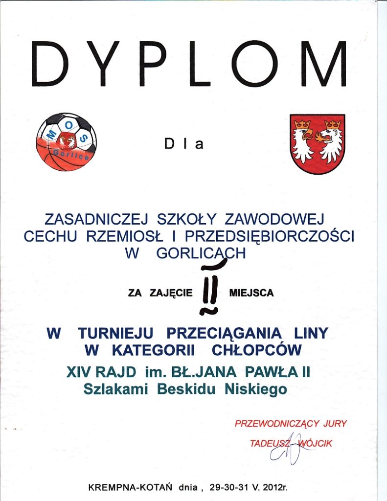 XIV Rajd im. bł. Jana Pawła II