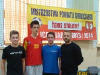 14 listopada 2013 roku odbyły się Mistrzostwa Powiatu w Indywidualnym…