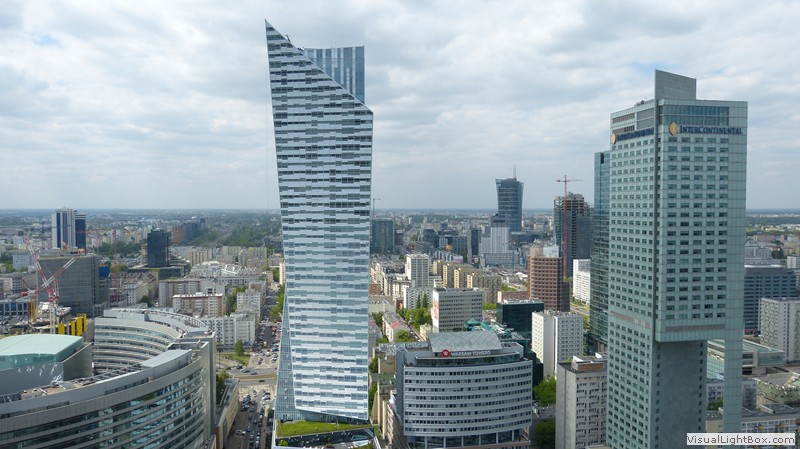 Trzydniowa wycieczka szkolna – maj 2019