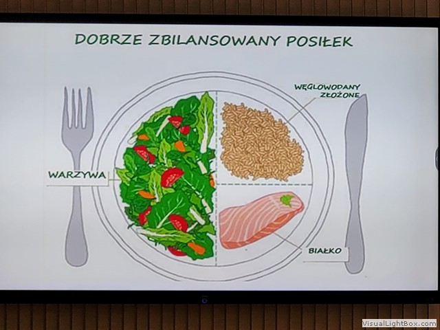 Spotkaniem z dietetykiem klinicznym.