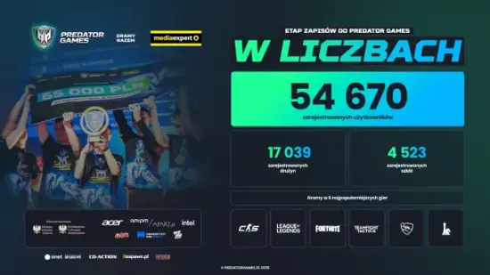Predator Games - sezon 3 Międzyszkolne Rozgrywki Gamingowe – ilustracja 1